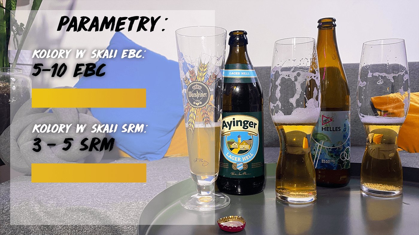 Po prawej dwie butelki i 3 kufle z piwem Helles stojące na stoliku, po lewej parametry barwowe: 5-10 EBC / 3-5 SRM