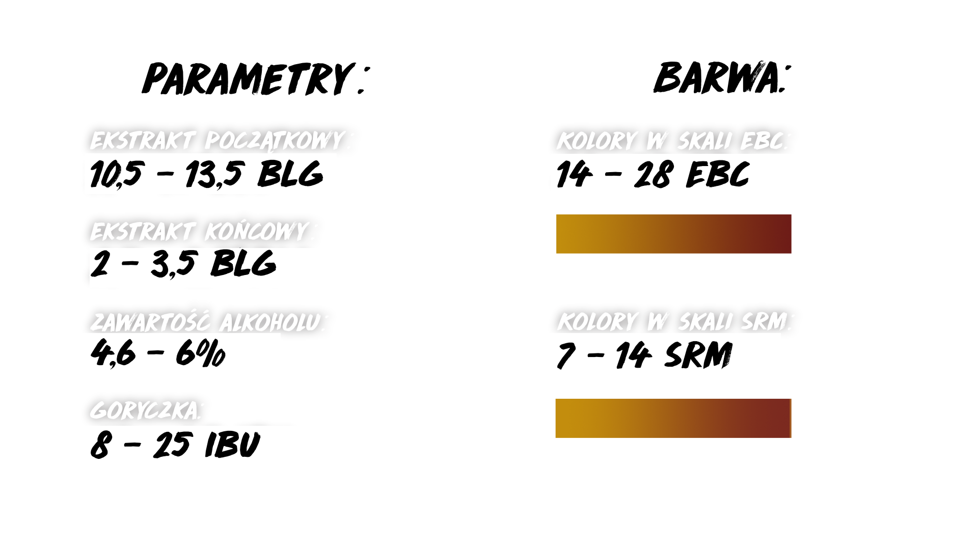 amber lager parametry