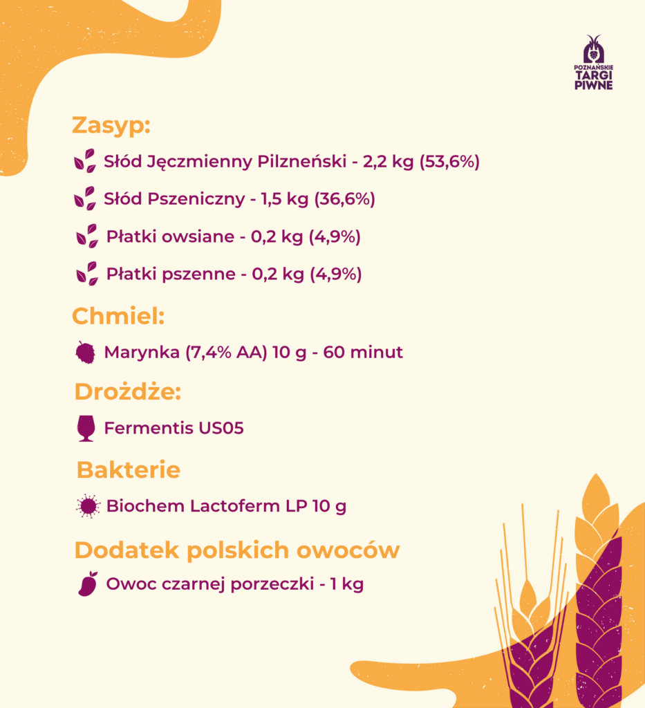 Zasyp: Słód Jęczmienny Pilzneński - 2,2 kg (53,6%) Słód Pszeniczny - 1,5 kg (36,6%) Płatki owsiane - 0,2 kg (4,9%) Płatki pszenne - 0,2 kg (4,9%) Chmiel: Marynka (7,4% AA) 10 g - 60 minut Drożdże: Fermentis US05 Bakterie: Biochem Lactoferm LP 10 g Dodatek polskich owoców: Owoc czarnej porzeczki - 1 kg